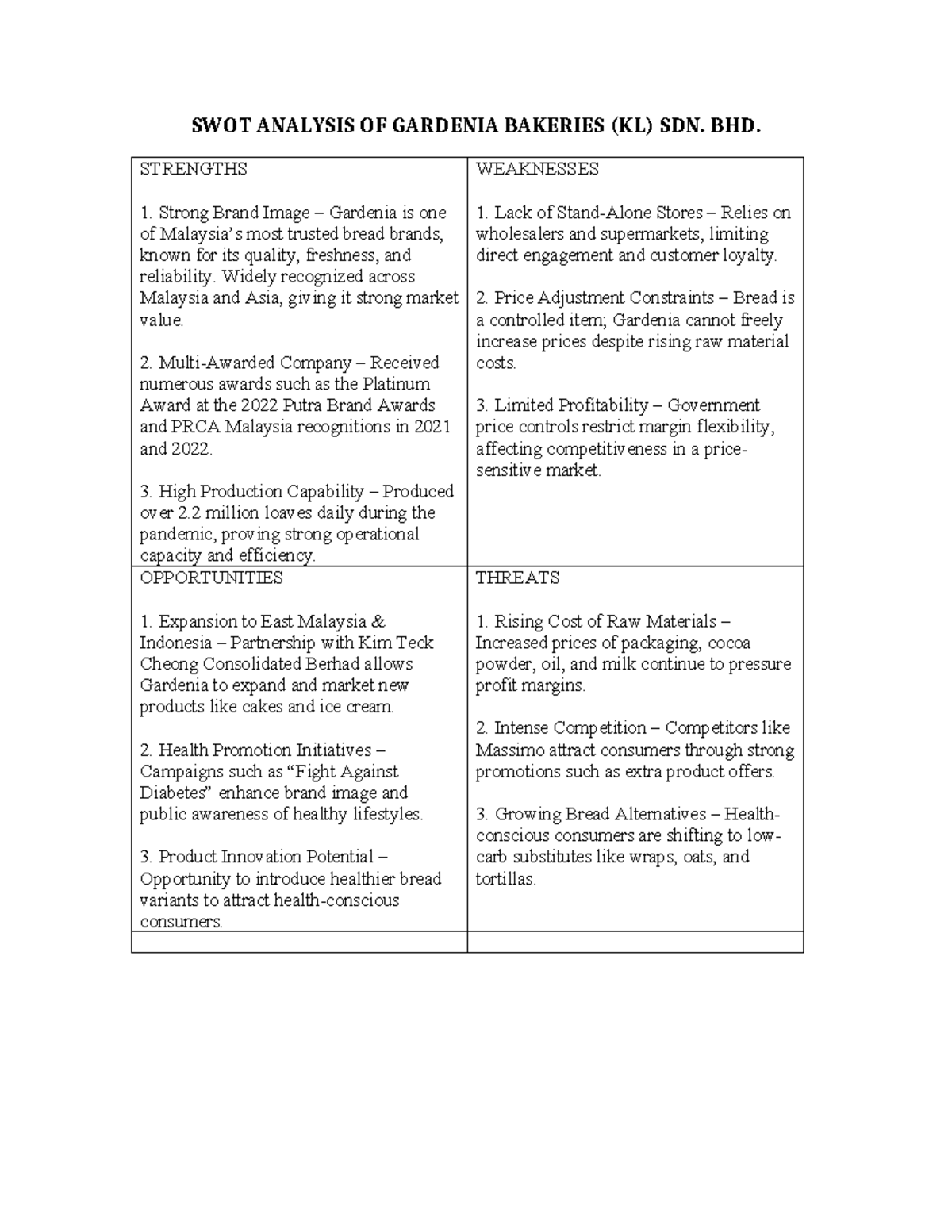 SWOT Analysis of Gardenia Bakeries (KL) SDN. BHD. - Studocu