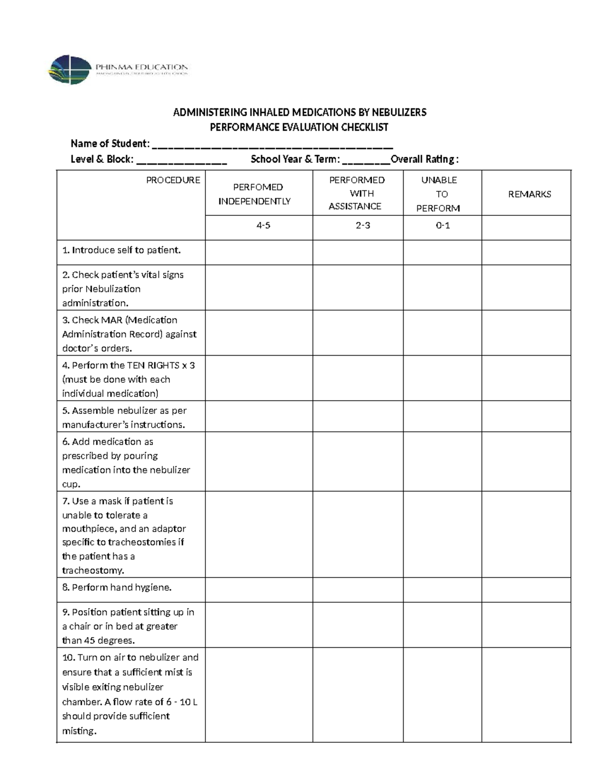 ADMINISTERING INHALED MEDICATIONS: NEBULIZER CHECKLIST - Studocu