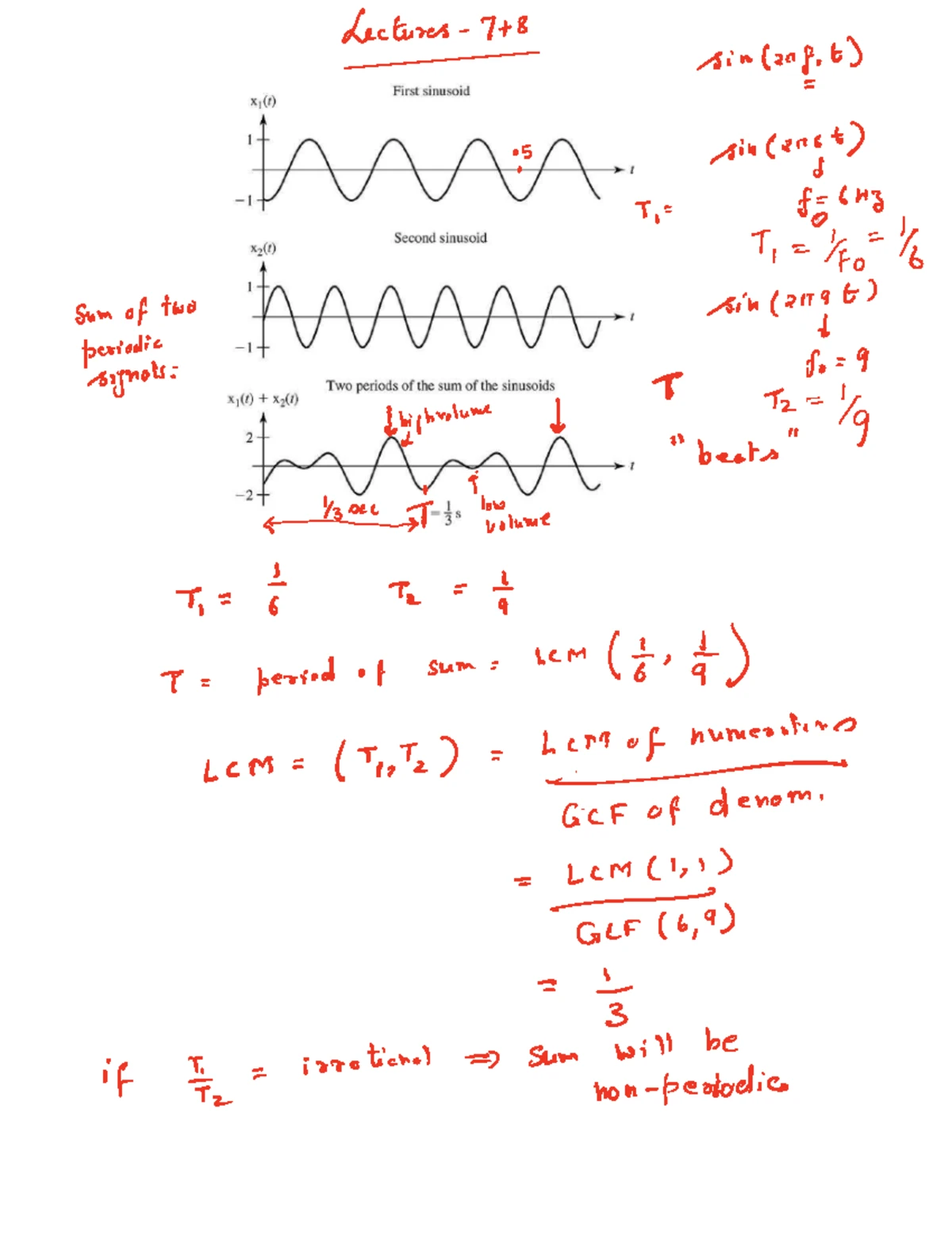 ENSC320 Final Exam Cover Sheet and Formula Sheet v3 - Studocu
