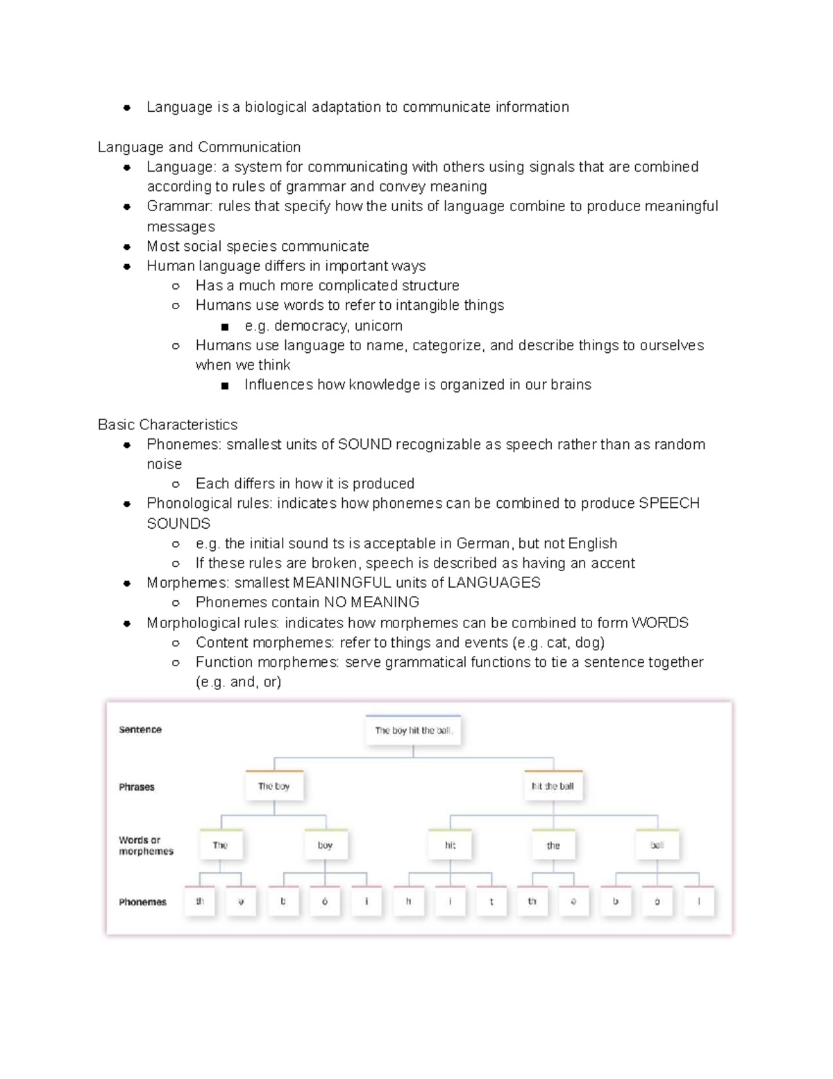 Language and Thought: Key Concepts and Theories (PSY 101 Notes) - Studocu