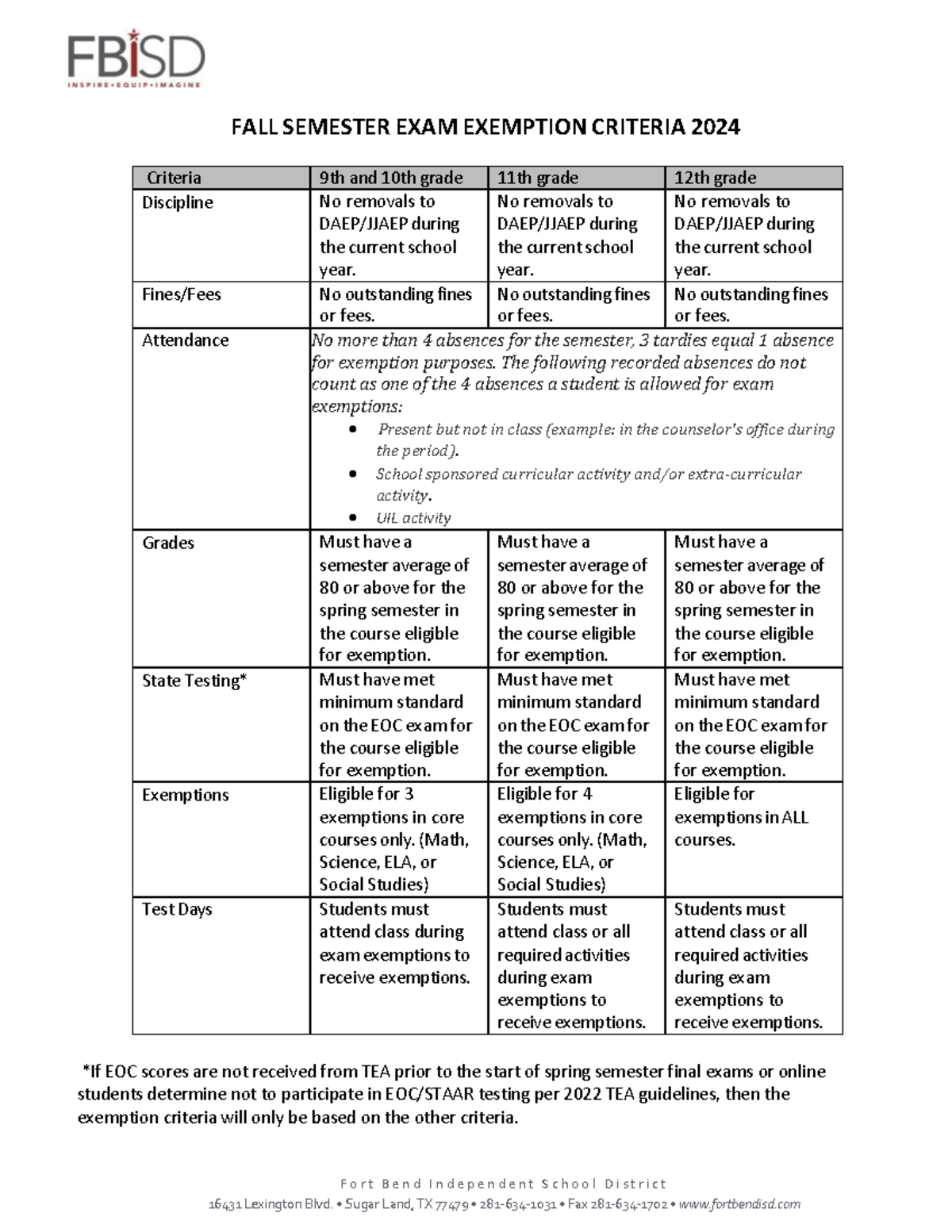Fall Semester Exam Exemption Criteria 2024 - F o r t B e n d I n d e p ...