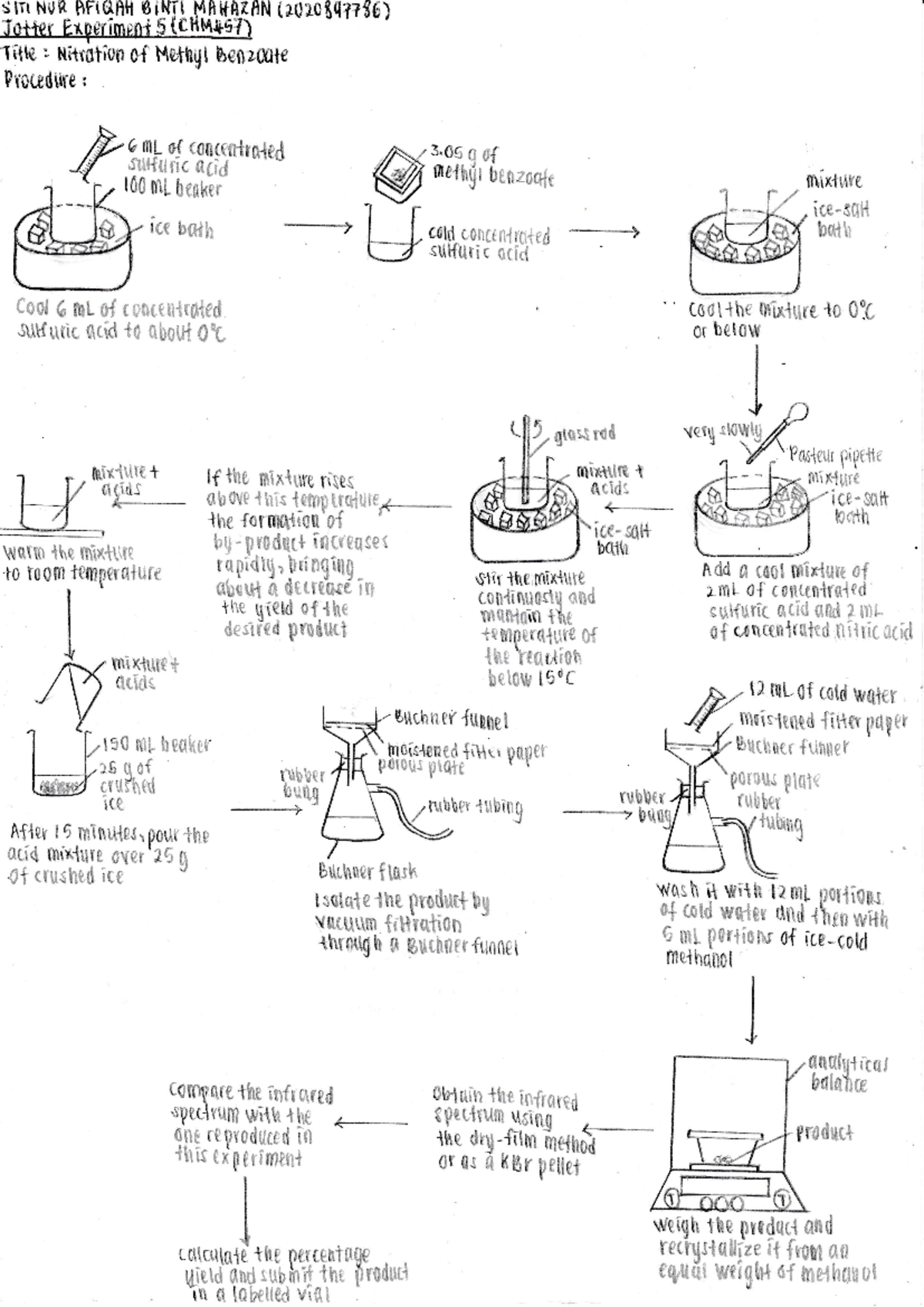 Jotter Experiment 5 Nitration of Methyl Benzoate - organic chemistry ...