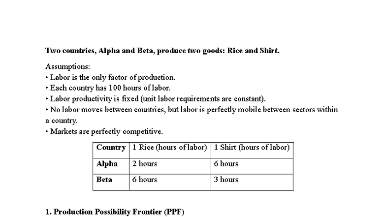 Bai-Tap: Comparative Advantage & PPF Analysis for Alpha & Beta - Studocu