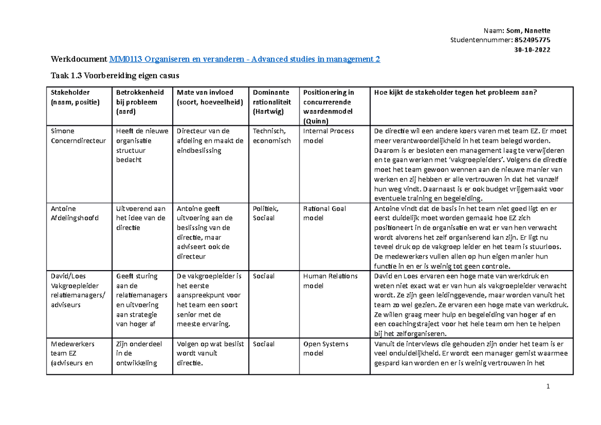 Werkdocument MM0113 - Taakverwerking en Analyse Casus Apeldoorn ...