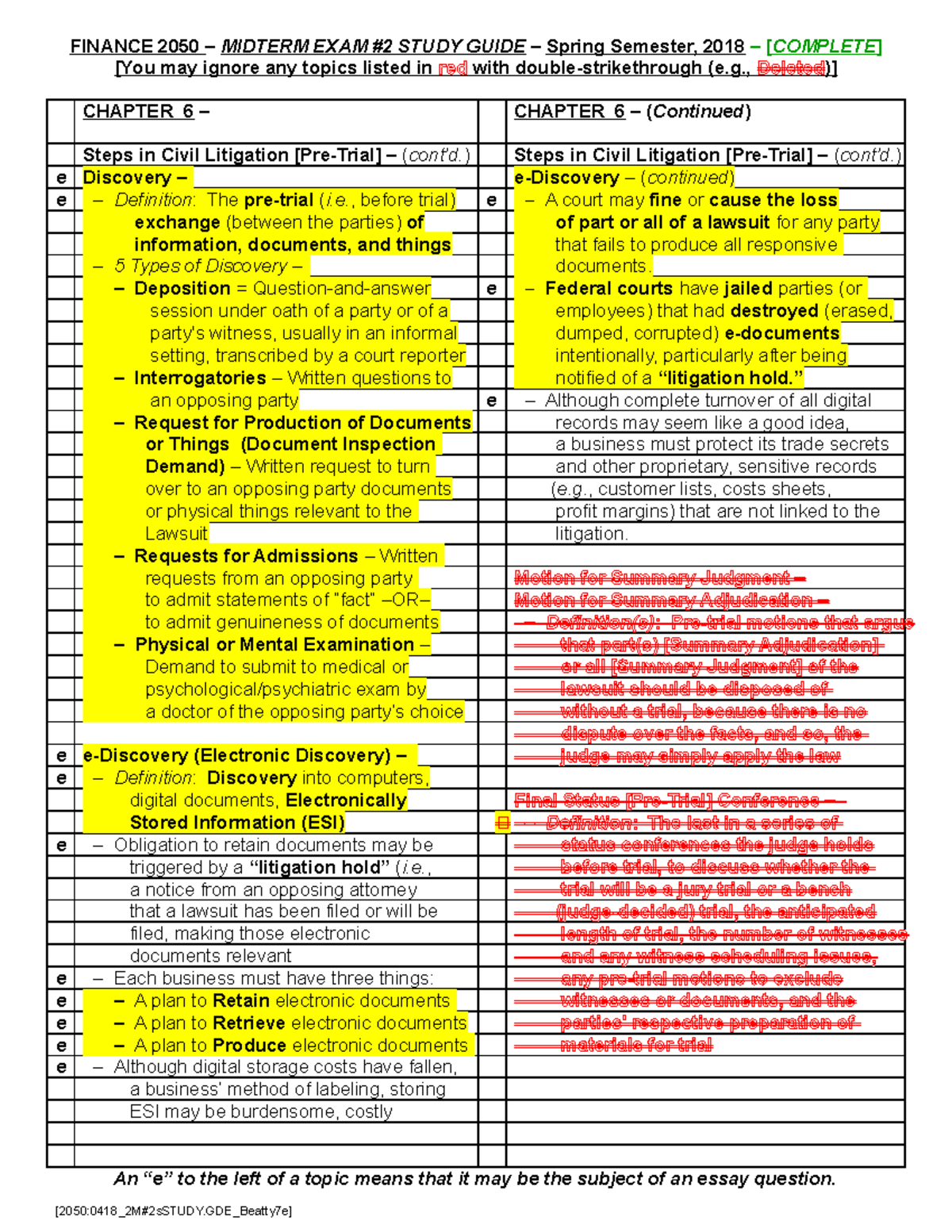 FINANCE 2050 - Comprehensive Midterm 2 Study Guide - Spring 2018 - Studocu