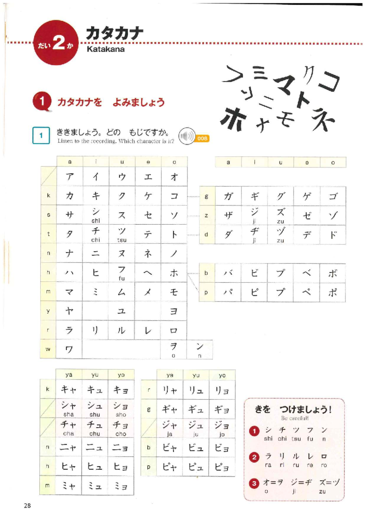 Jap I 07-01-2025 Katakana III Lesson 3 Character Practice - Studocu