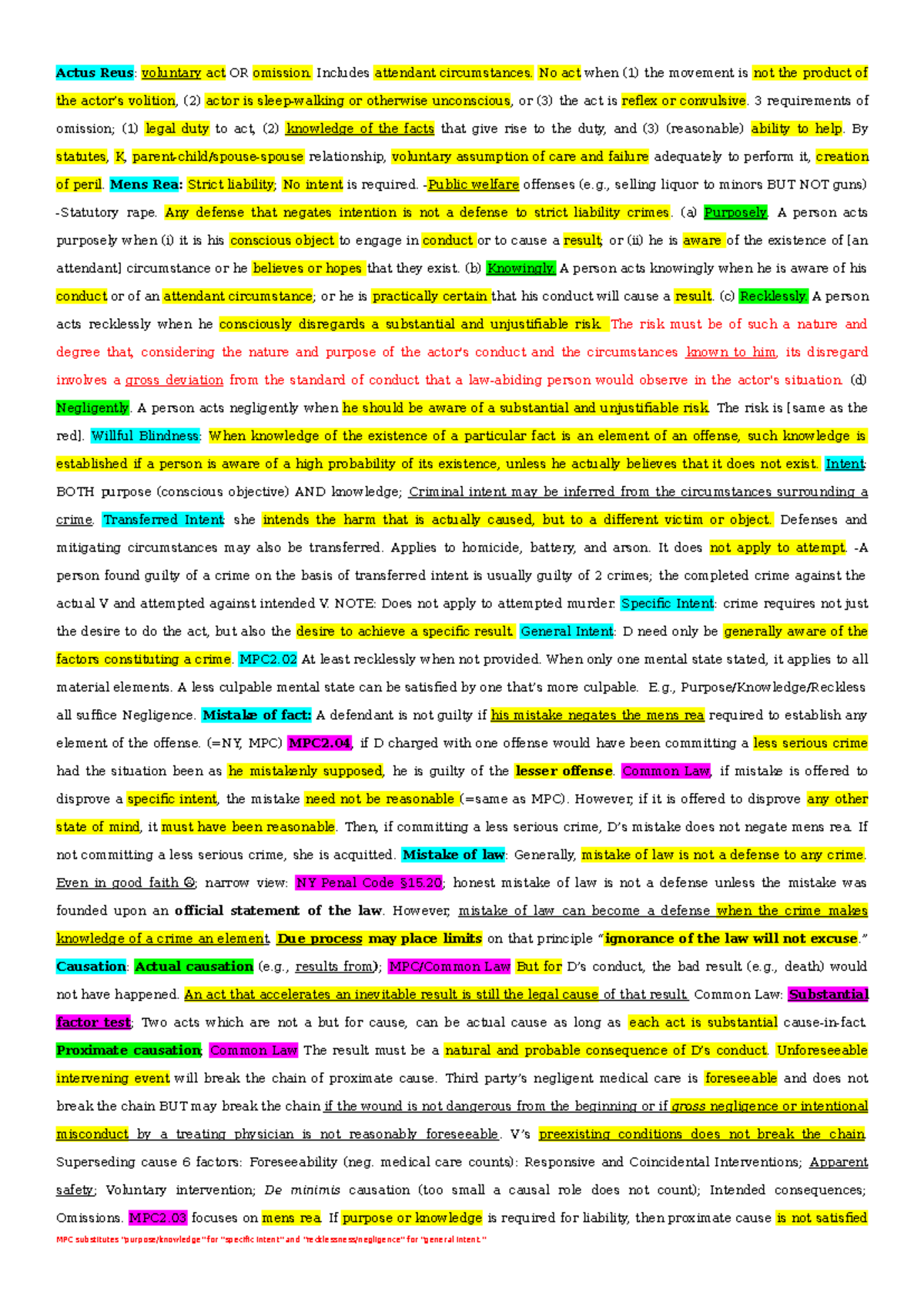 Crim Law 101 Exam Cheat Sheet: Key Concepts and Definitions - Studocu