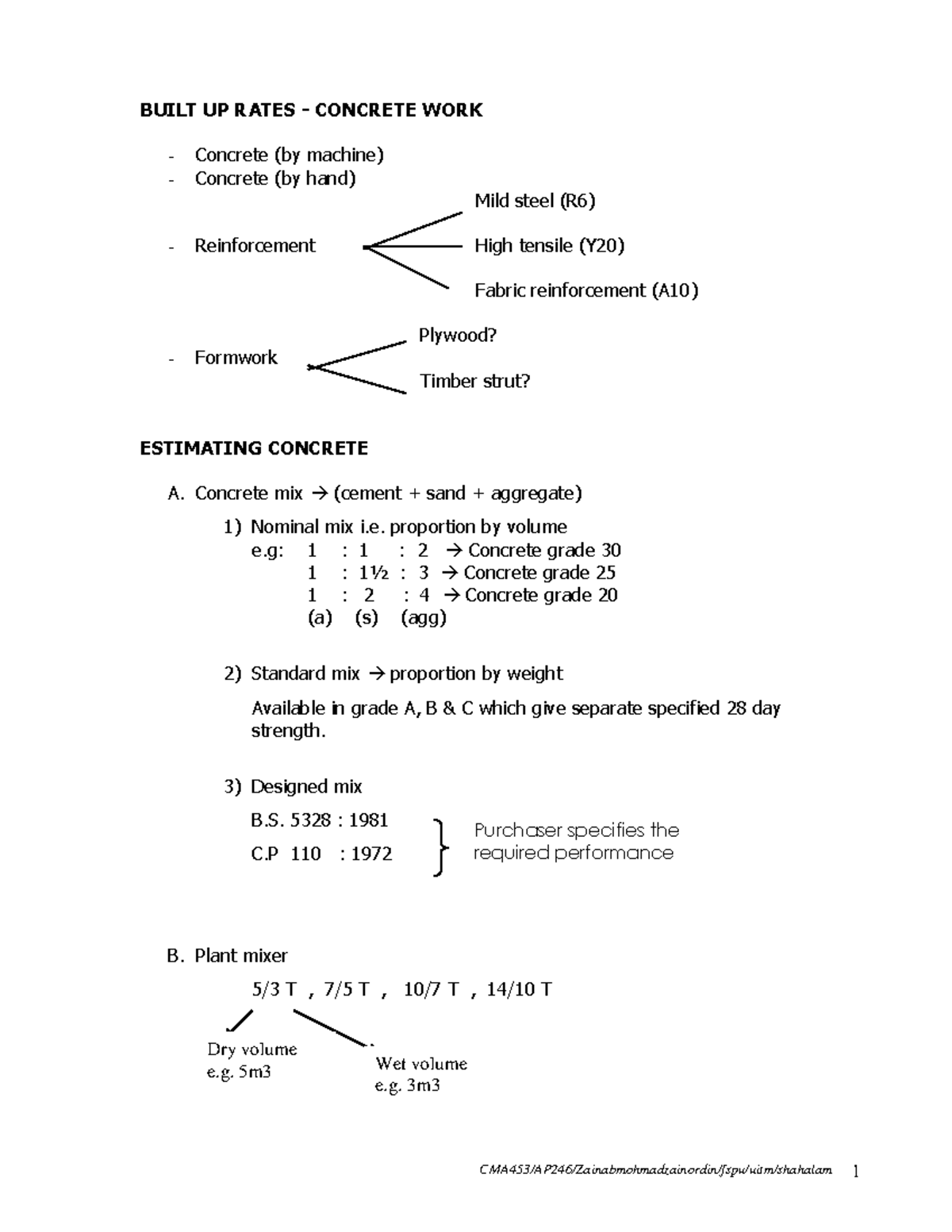 BUILT UP RATES FOR CONCRETE WORK ESTIMATION (ENG 201) - Studocu