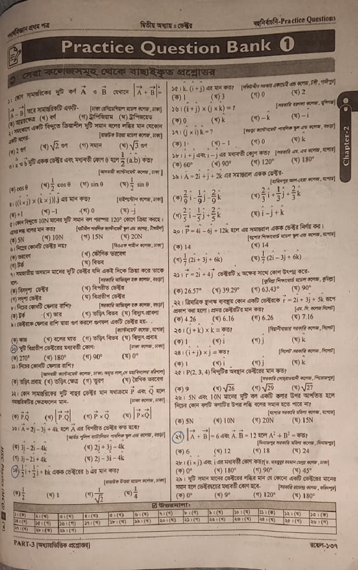 Vector MCQ Revision Notes for Exam Preparation - Studocu