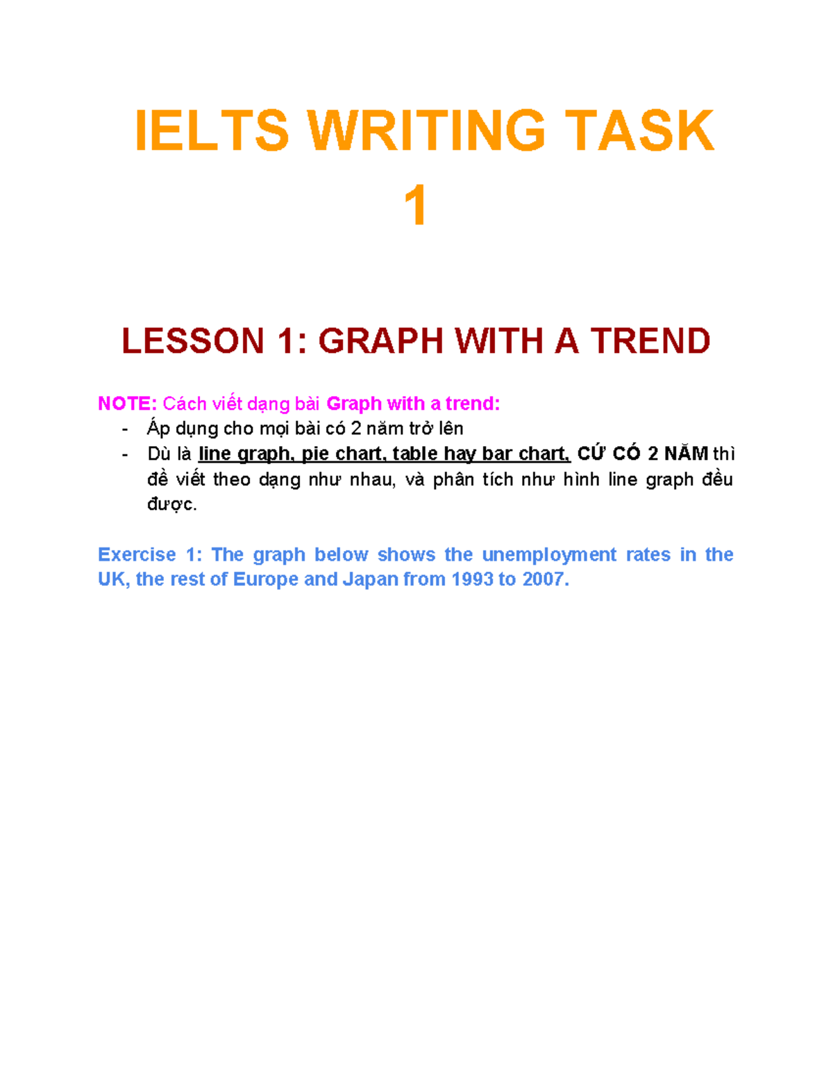 IELTS WRITING TASK 1: LESSON 1 - GRAPH WITH A TREND - Studocu