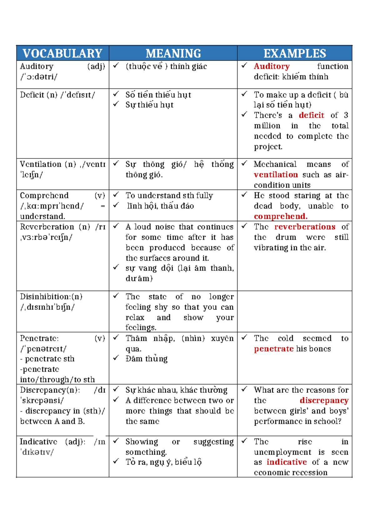 Vocab - KNJHV: Comprehensive Vocabulary List with Examples - Studocu