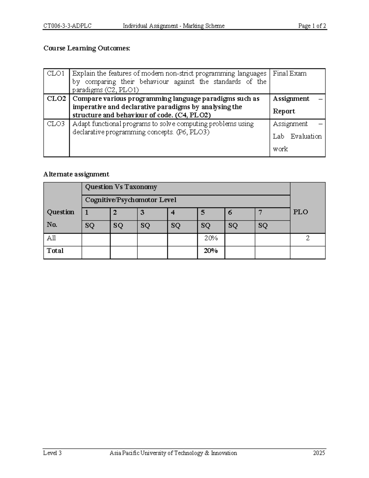 CT006 Assignment MS - asdf - CT006-3-3-ADPLC Individual Assignment ...