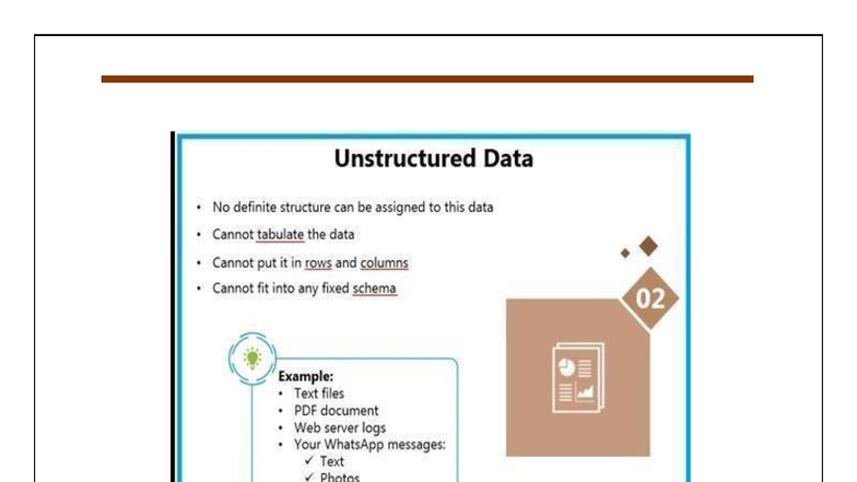 BIG DATA Notes 1-5: Understanding Unstructured Data - Studocu