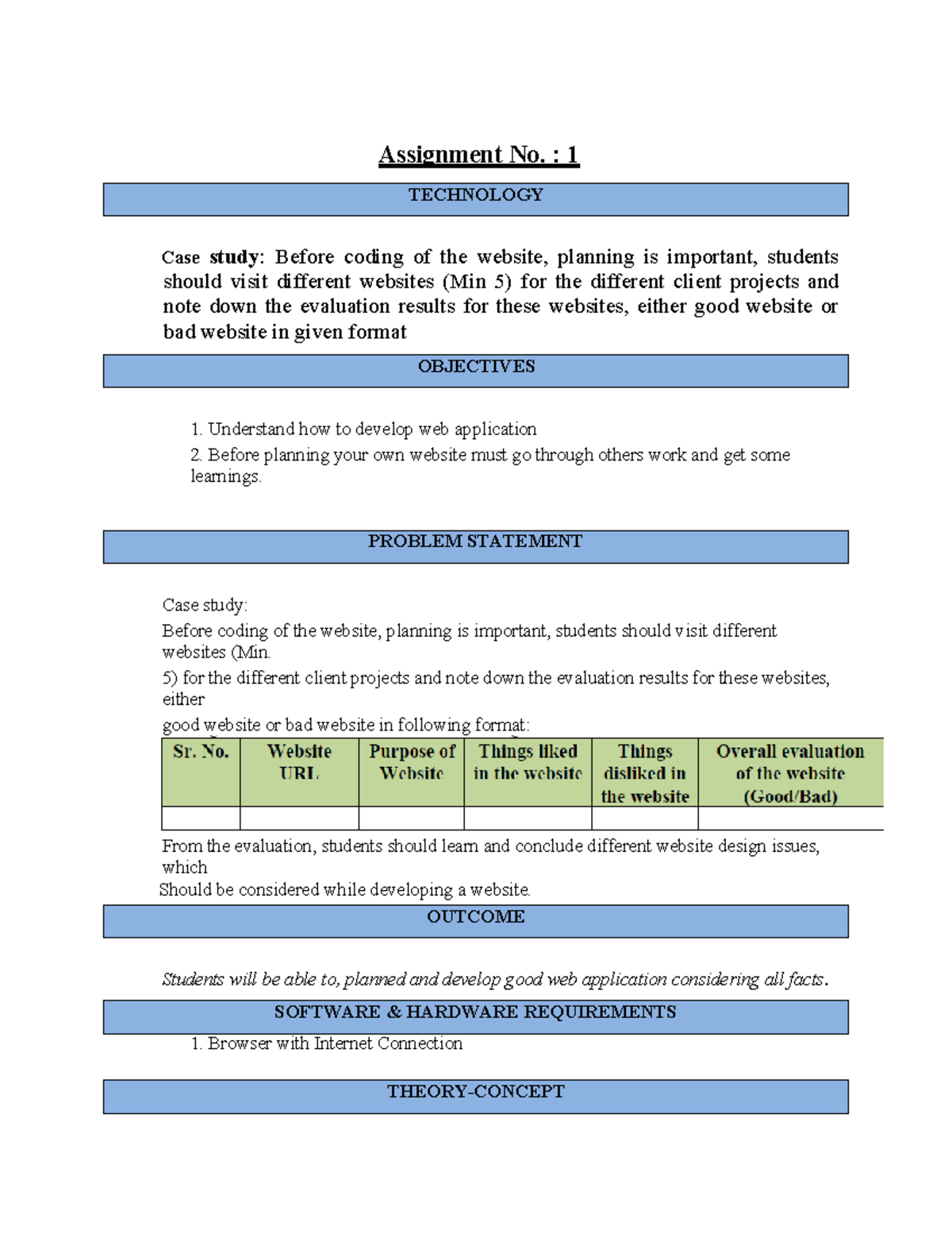 Assignment No. 1 & 2: Web Development Case Study & HTML/CSS ...