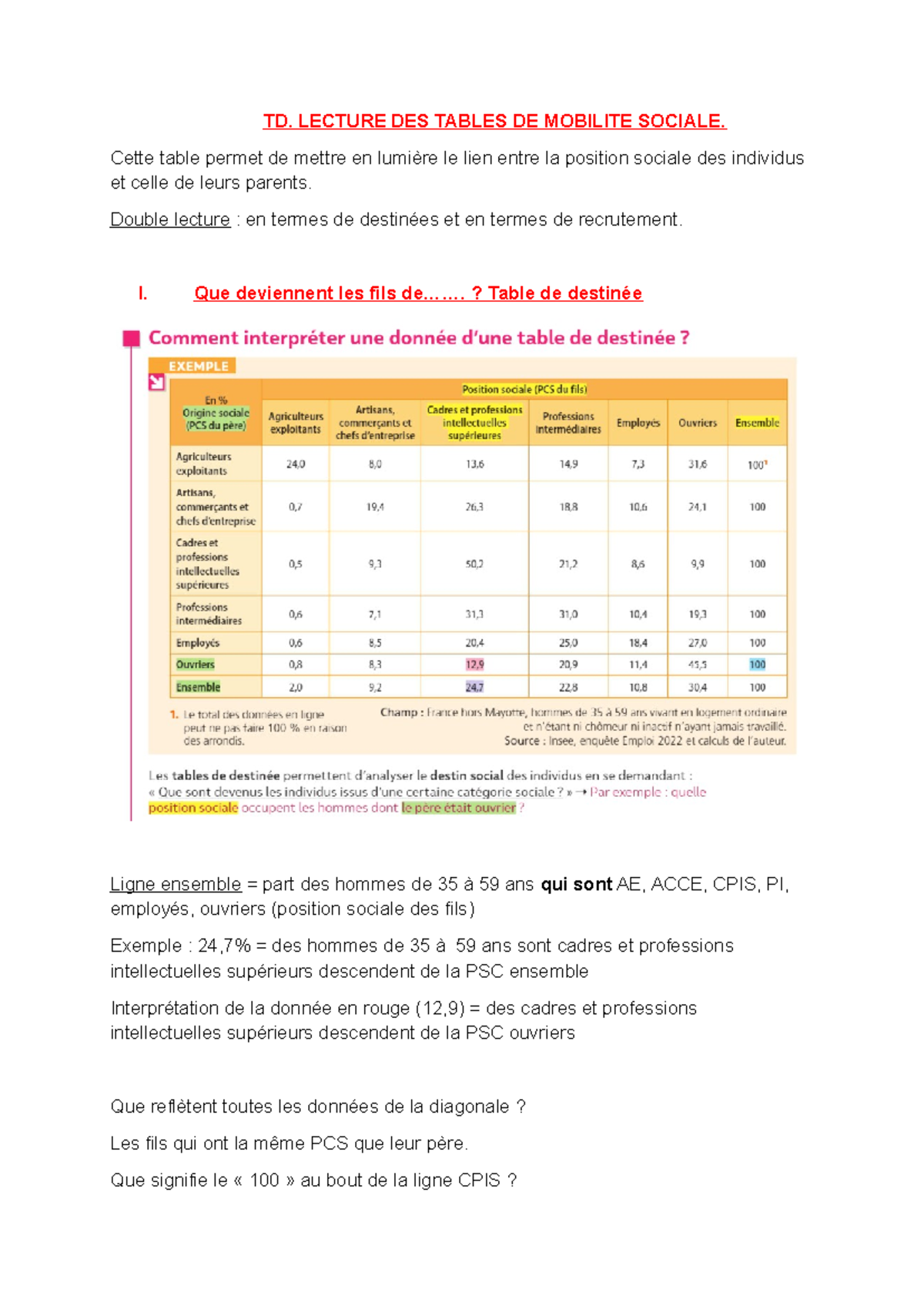 TD Mobility Tables Analysis: Social Position & Recruitment Insights ...