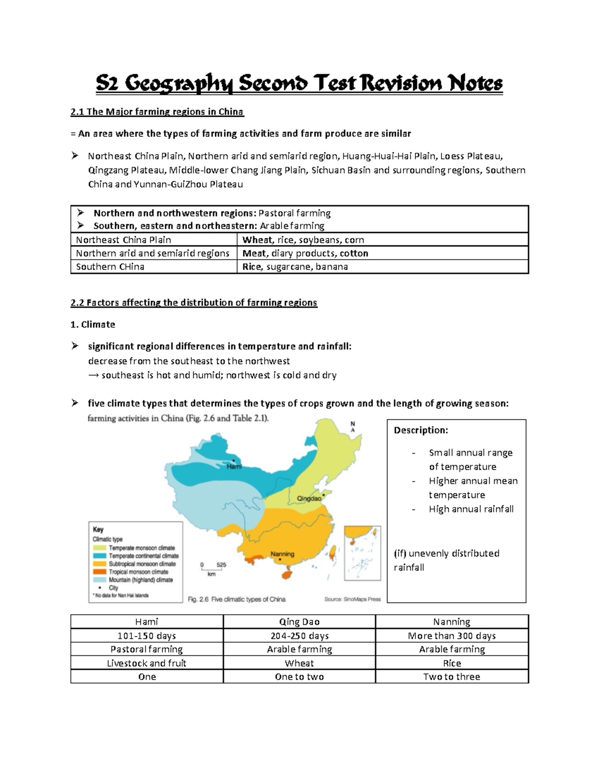 S2 Geography Second Test Revision Notes: Major Farming Regions in China ...