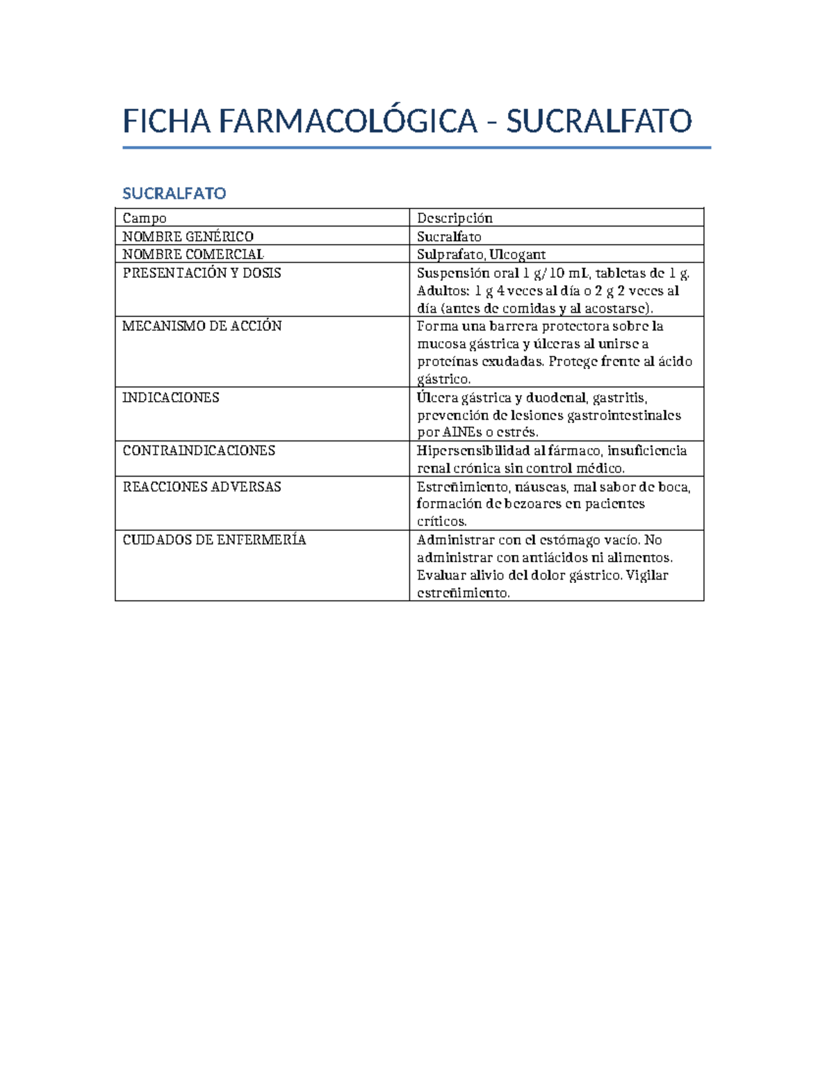 Ficha Farmacológica de Sucralfato: Mecanismo y Cuidados - Studocu