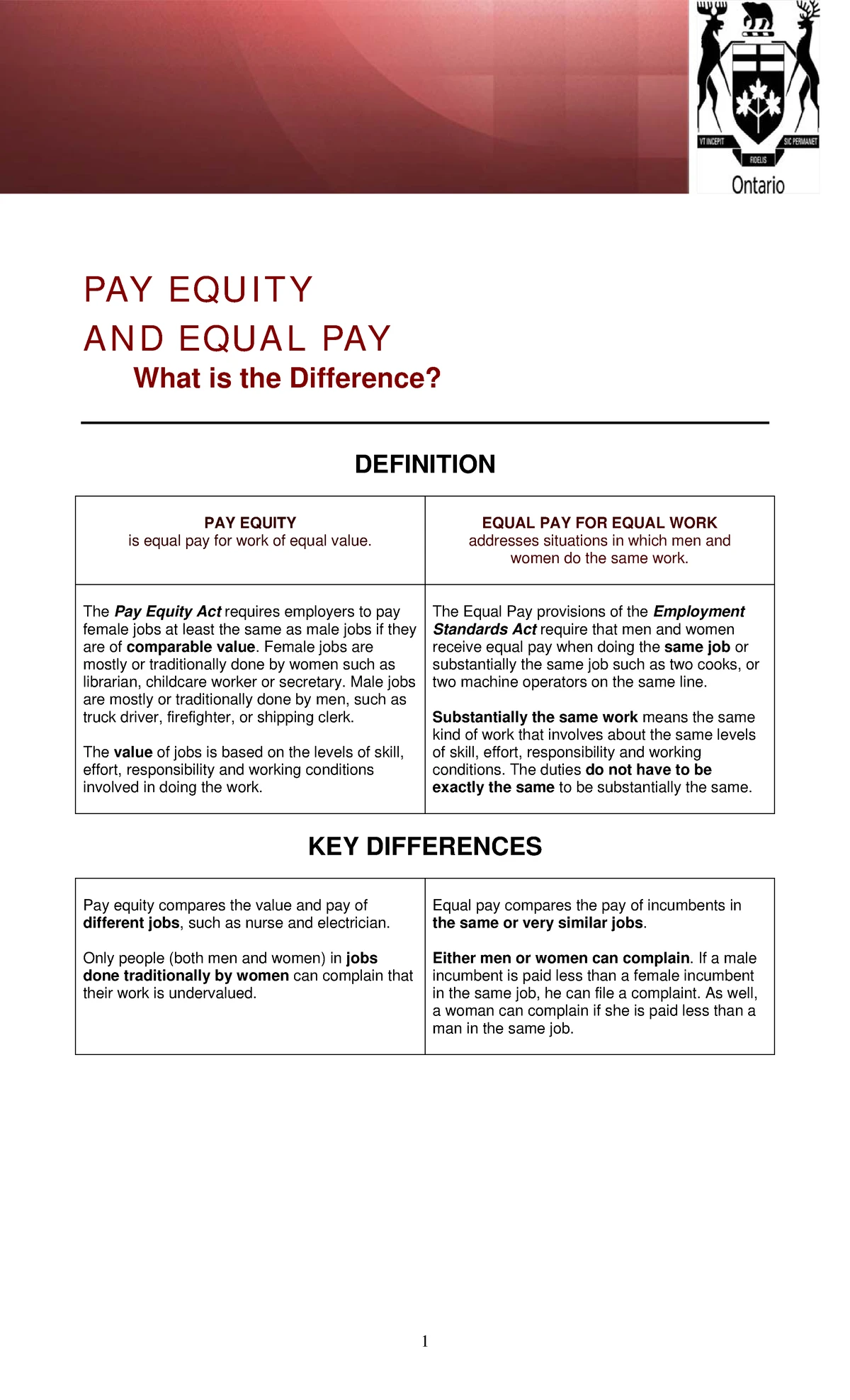 Identify the company - notes - Discuss how capital savings federal ...