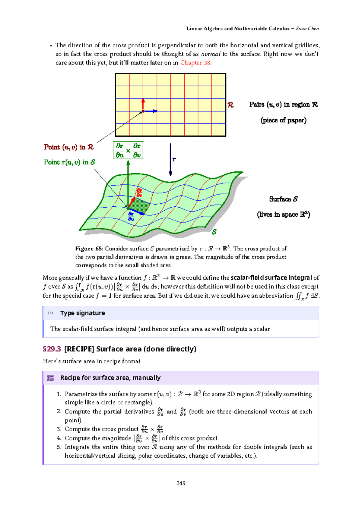 Calculus Notes Summary: Linear Algebra & Multivariable Calculus - Studocu