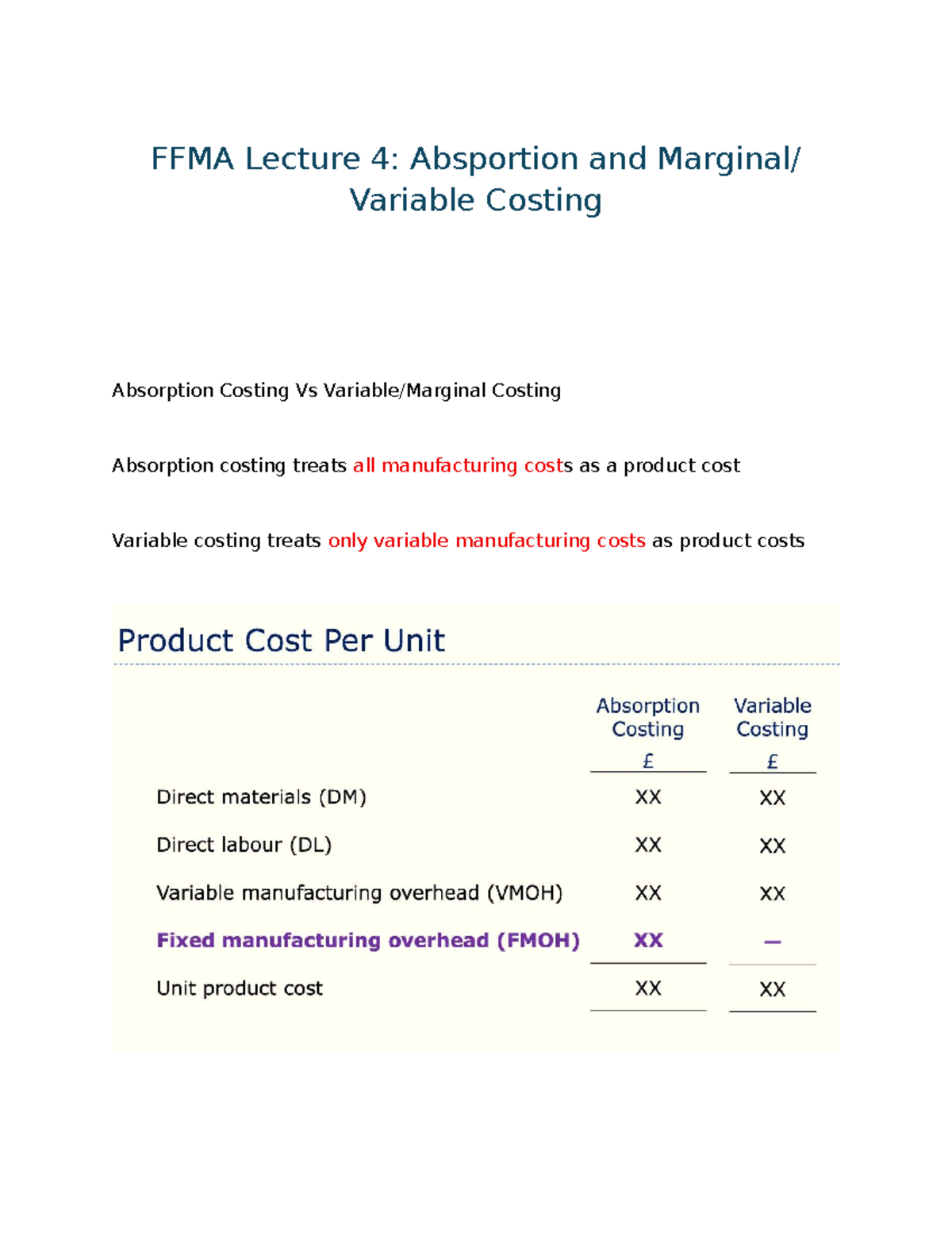 FFMA Management Lecture 4: Absorption vs Variable Costing - Studocu
