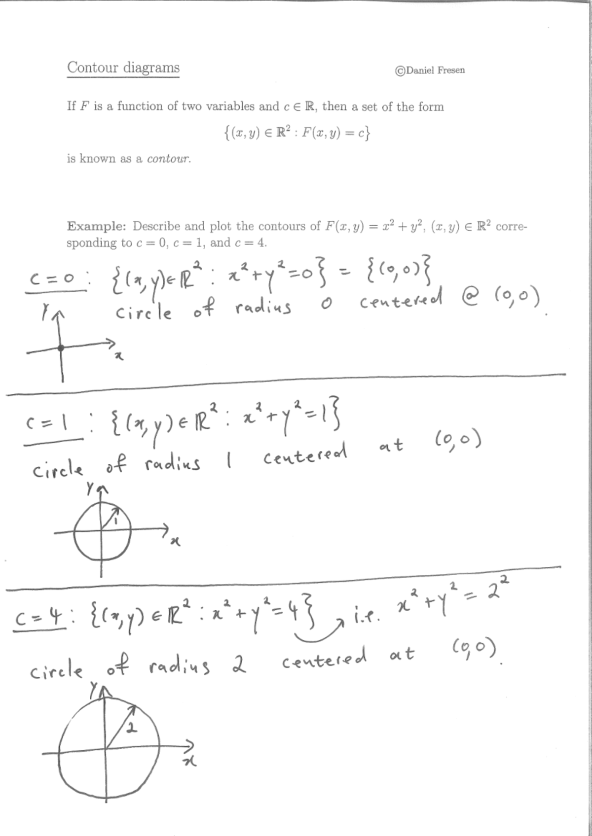 Unit 3.2: Contour Diagrams and Function Analysis - Studocu