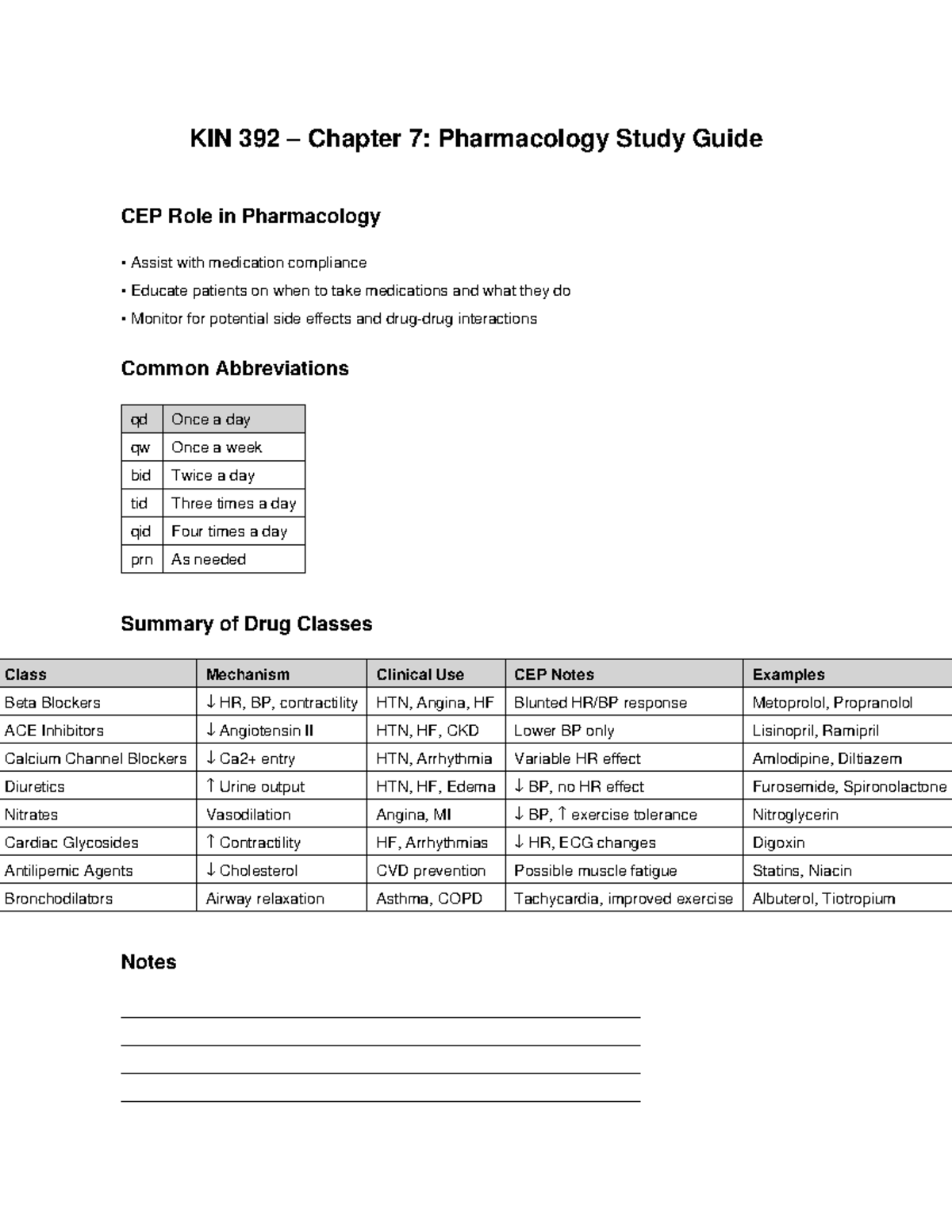 KIN 392 Pharmacology Study Guide: Chapter 7 Overview and Key Concepts ...