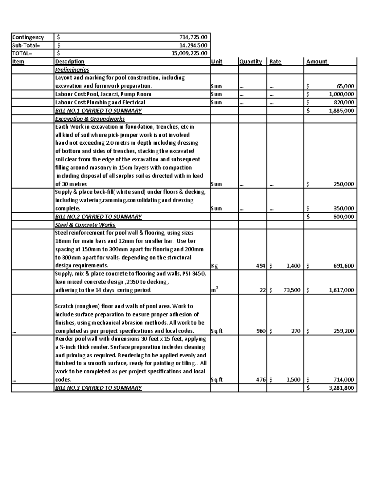 Pool revised - boq - Contingency $ 714,725. Sub-Total= $ 14,294, TOTAL ...