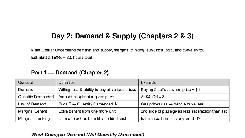 Econ 101 Midterm Review: Demand & Supply (Chapters 2 & 3) - Studocu