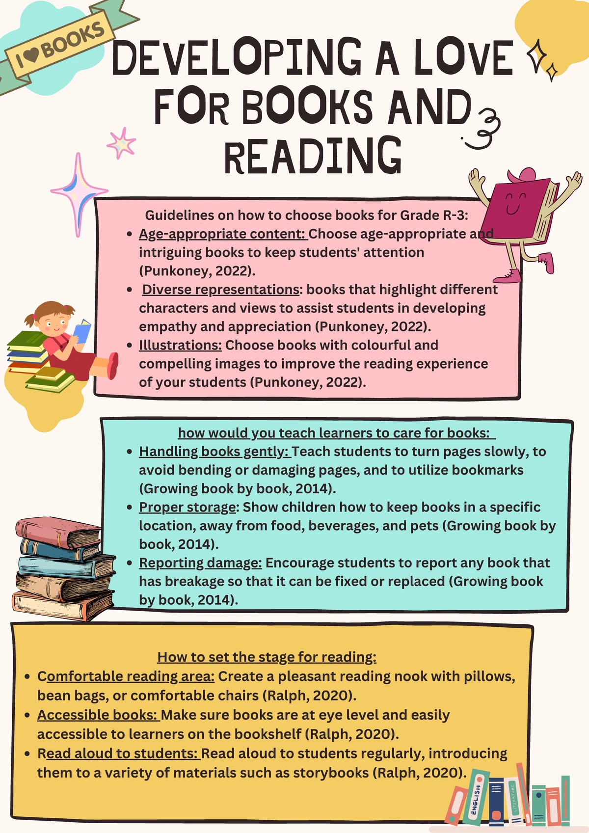 Grade R Morning Ring Planning Guide (2023) - Teacher Resources - Studocu