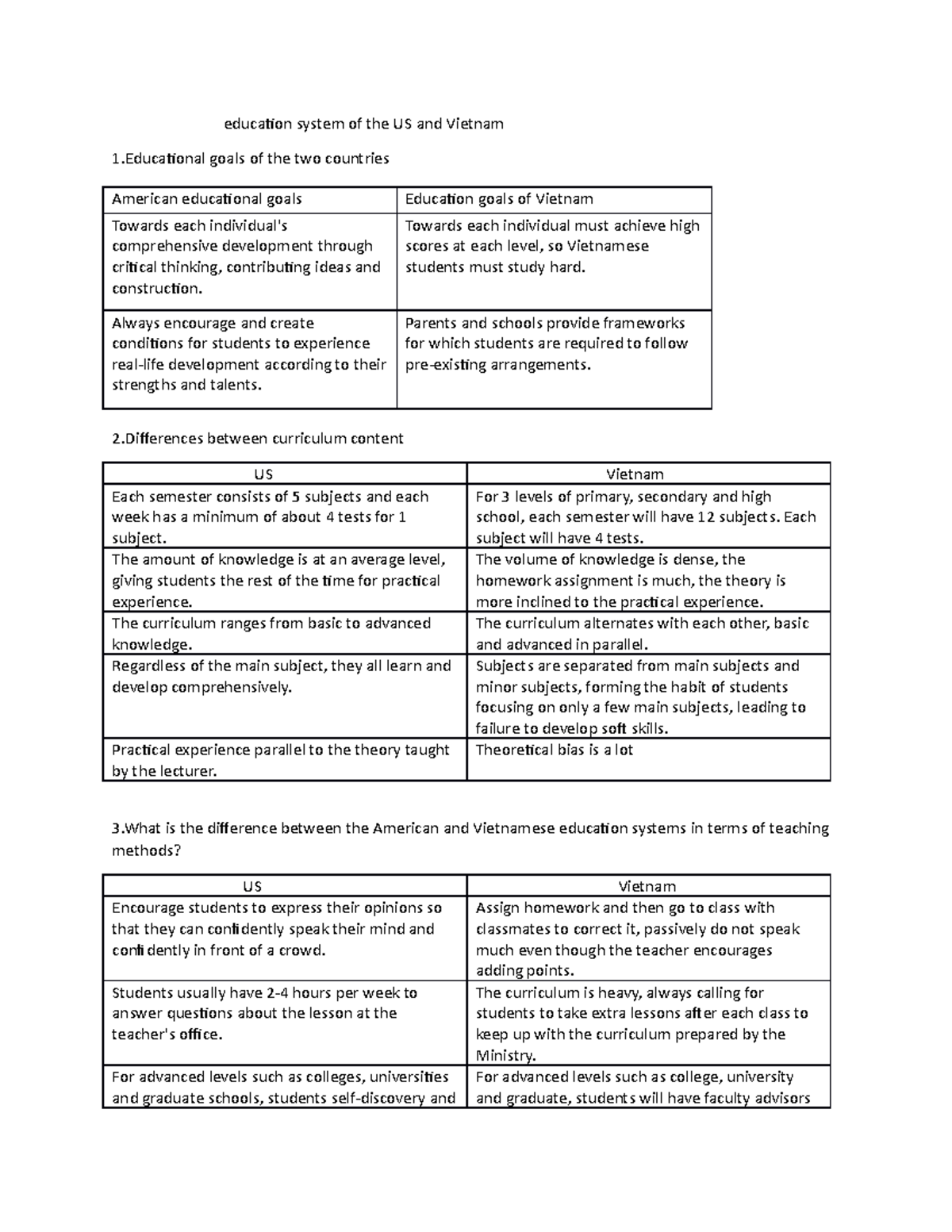 Education system of the US and Vietnam - For 3 levels of primary ...