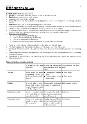 Introduction to law Notes - a Unit 1: What is relevance of law in daily ...