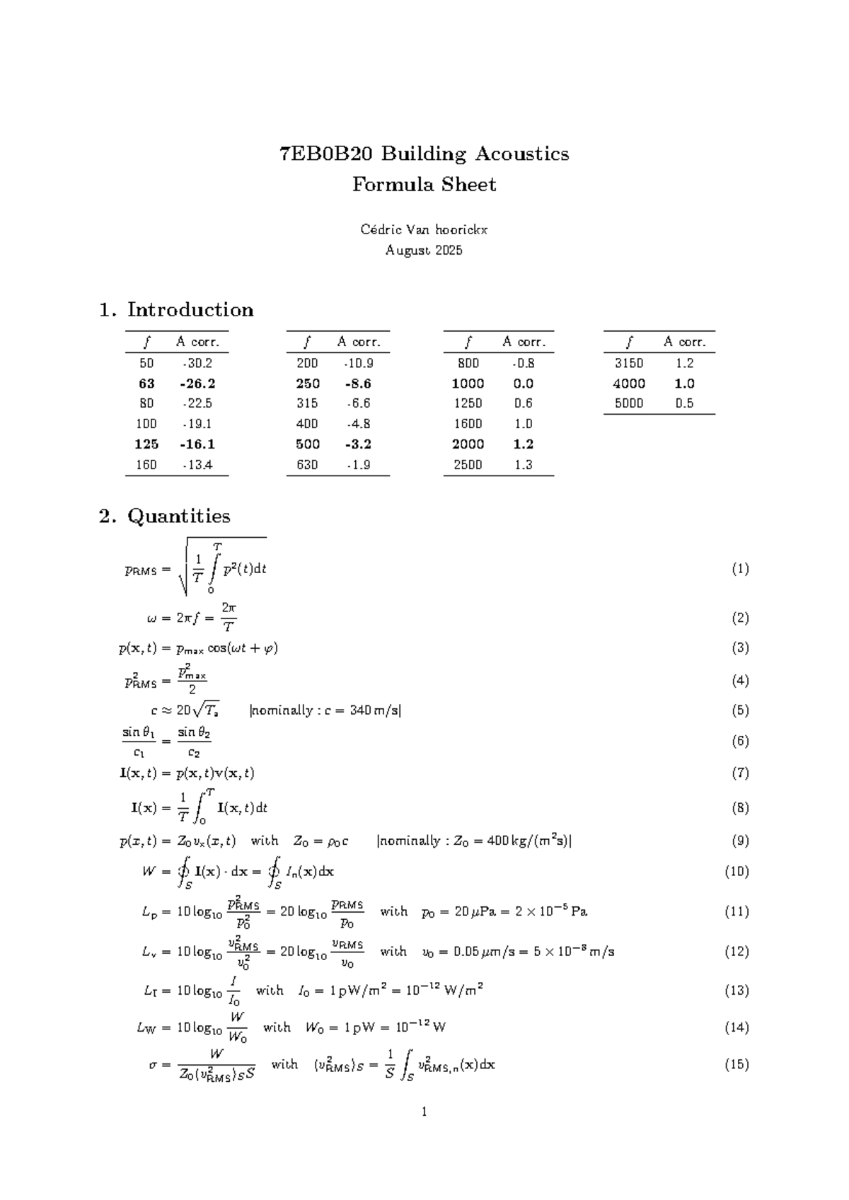 7EB0B20 Building Acoustics Formula Sheet - BA 2025 - Studeersnel
