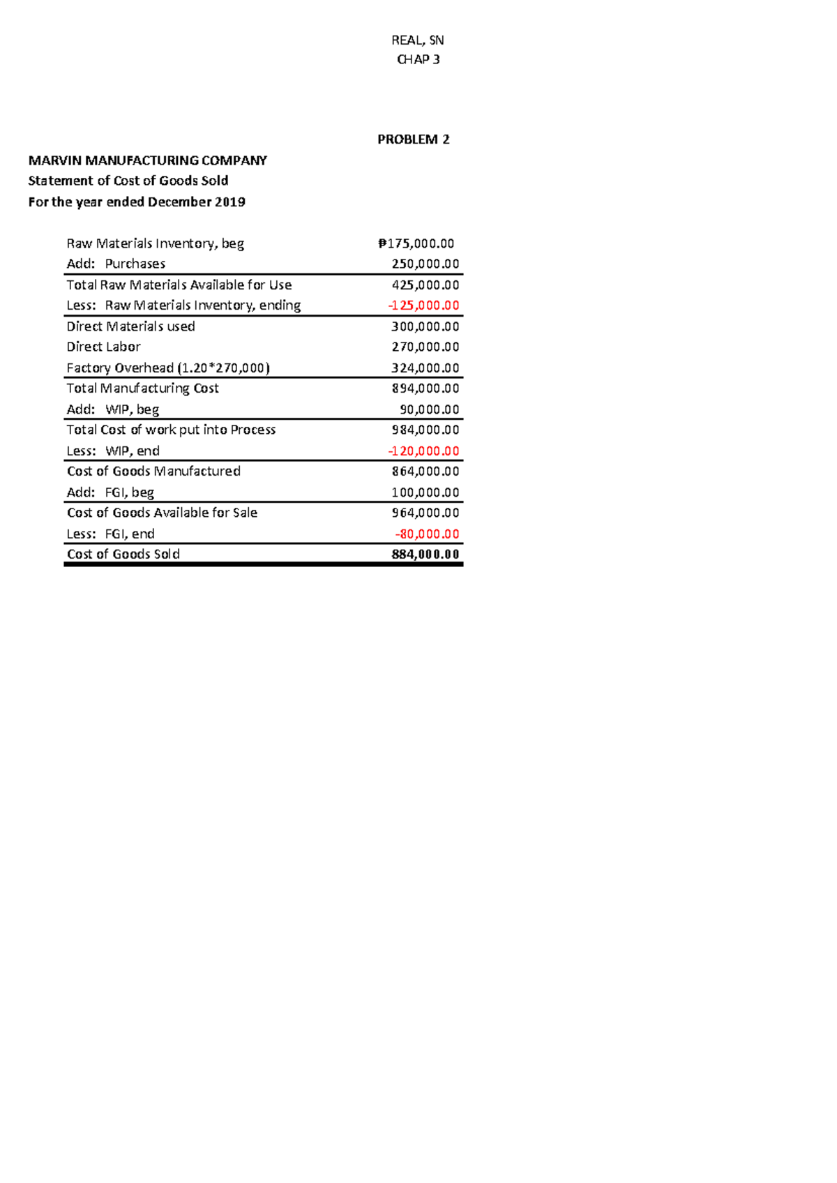 Chapter 3: Cost Accounting Cycle - Problem Solving & Analysis - Studocu