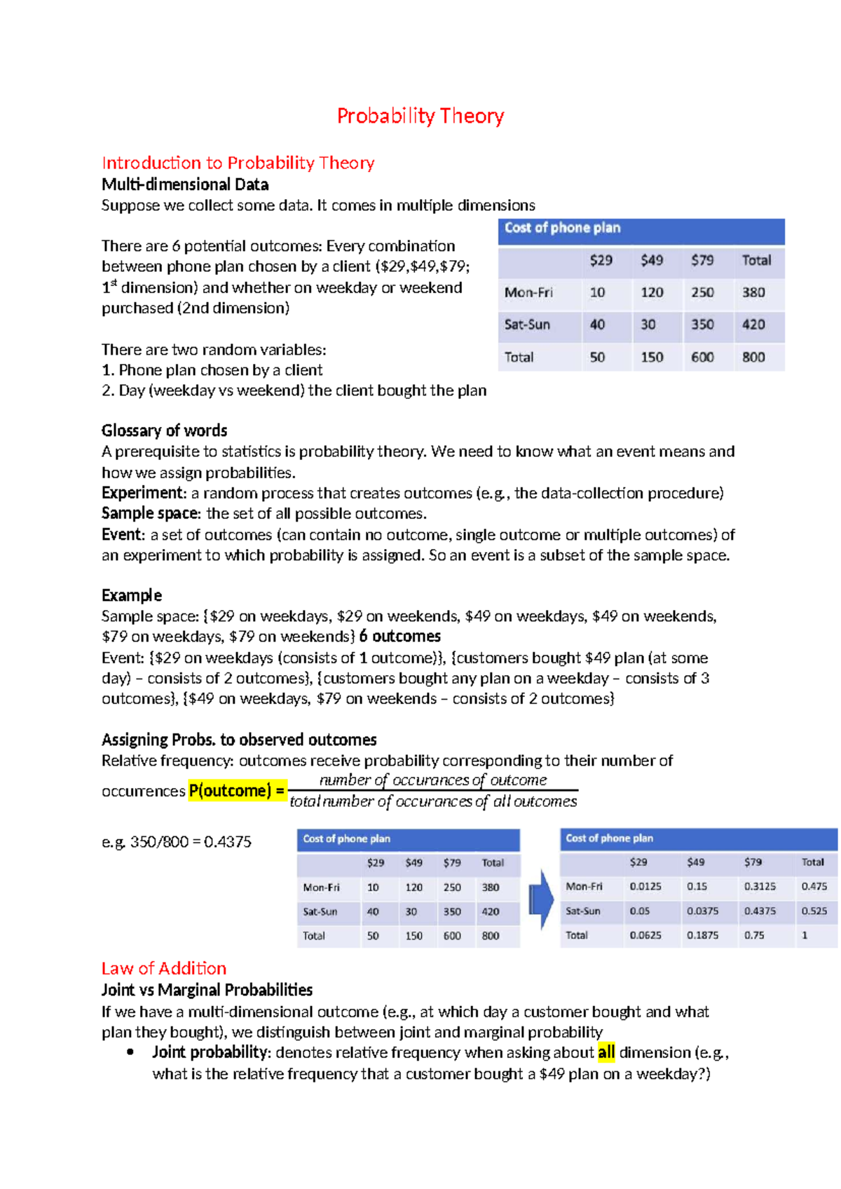 Probability Theory (Course Code: PT101) - Comprehensive Notes - Studocu