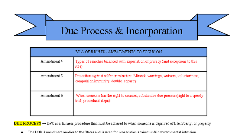 Due Process and Incorporation: Analyzing 4th, 5th, and 14th Amendments ...
