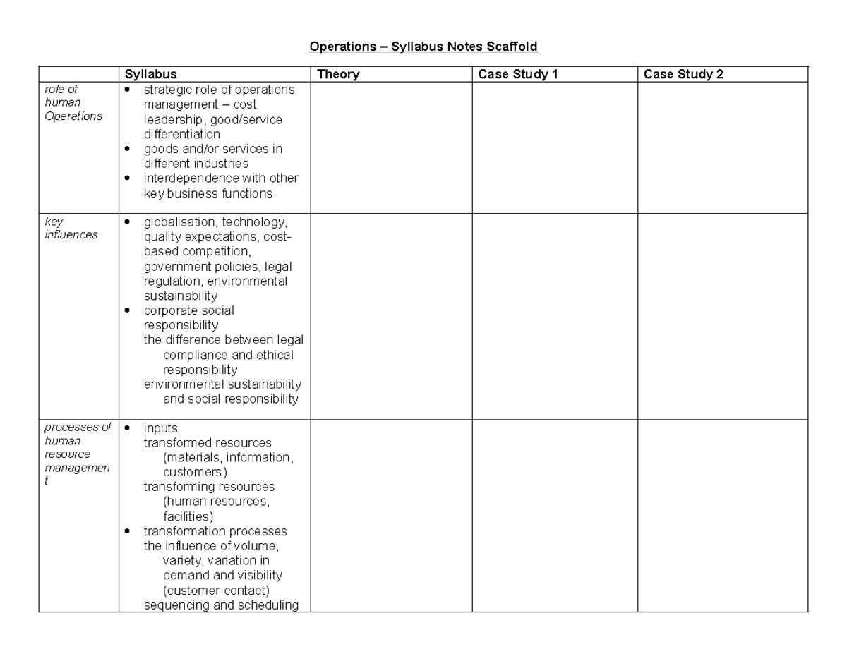 Operations - Case Study Notes (OPM101) on Key Influences & Strategies ...