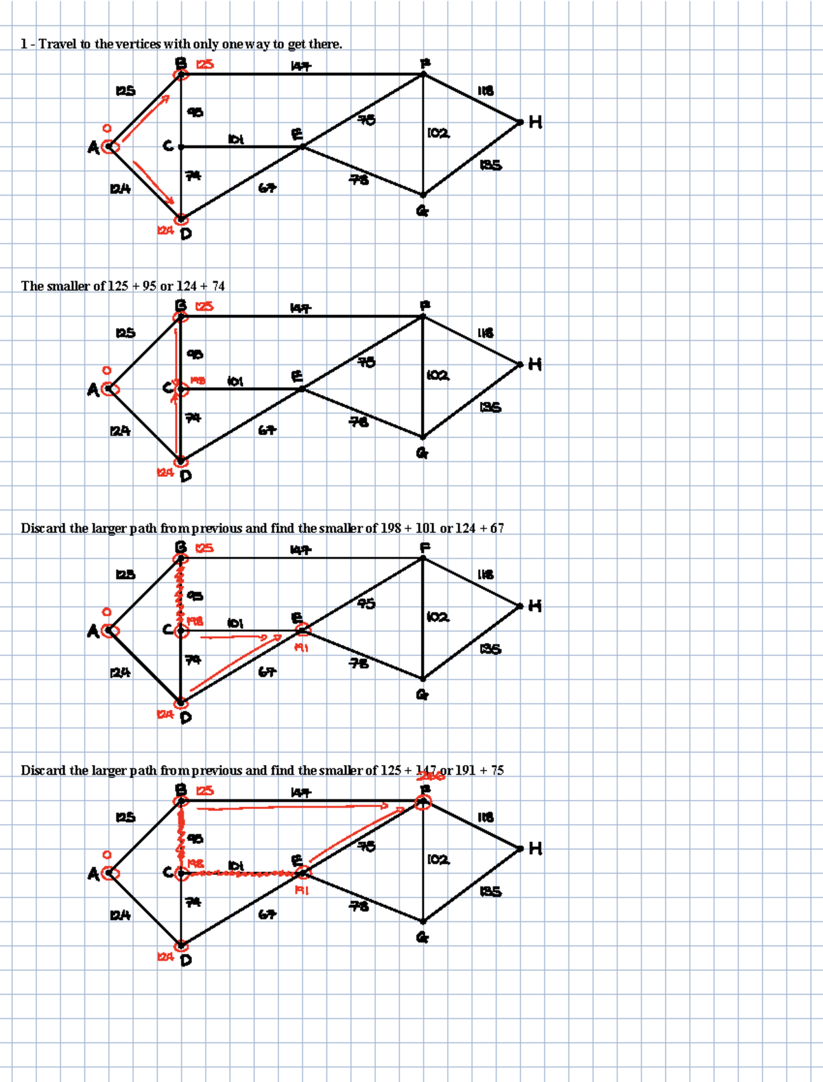 Networks Notes: Travel to Vertices with Unique Paths - Studocu