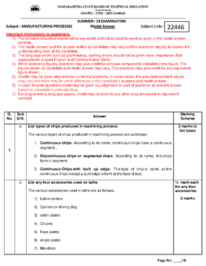 AMP W22 Model Answer - _________ (Autonomous) (ISO/IEC - 27001 - 2013 ...
