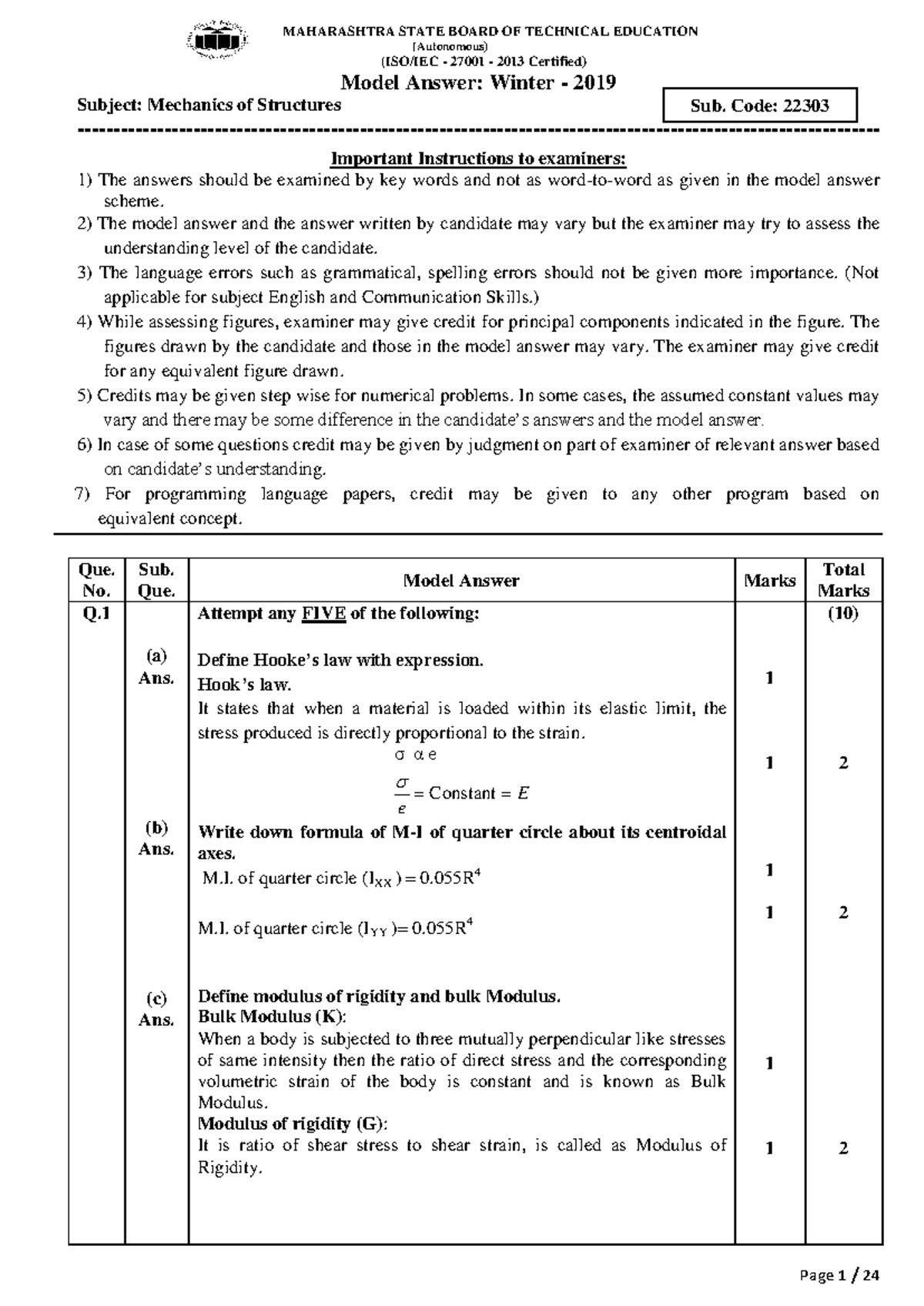 Model Answer: Mechanics of Structures, Sub. Code 22303, Winter 2019 ...