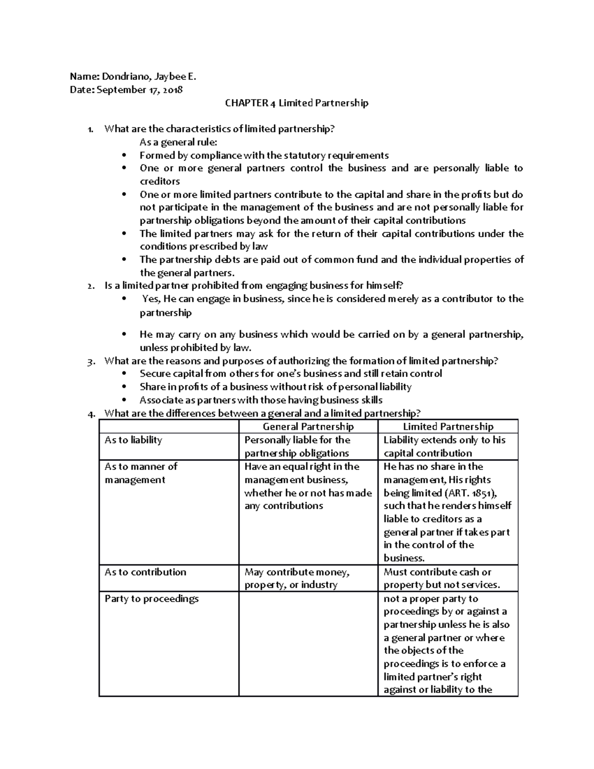BL chapter 4 - Business law - Name: Dondriano, Jaybee E. Date ...