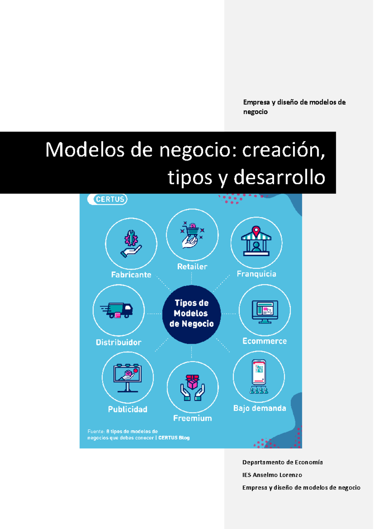 Material adicional - Modelo de negocio - Empresa y diseño de modelos de ...