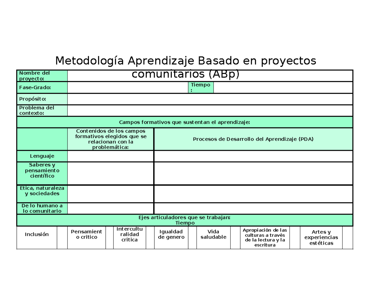 Formato de Planeación ABp: Metodología de Proyectos Comunitarios - Studocu