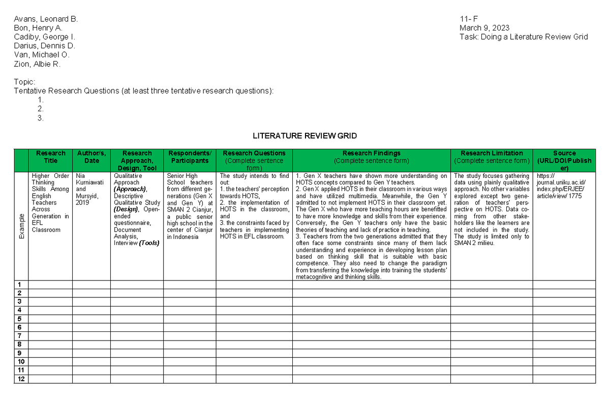 LiteratureReviewGridFormat - Avans, Leonard B. 11- F Bon, Henry A ...