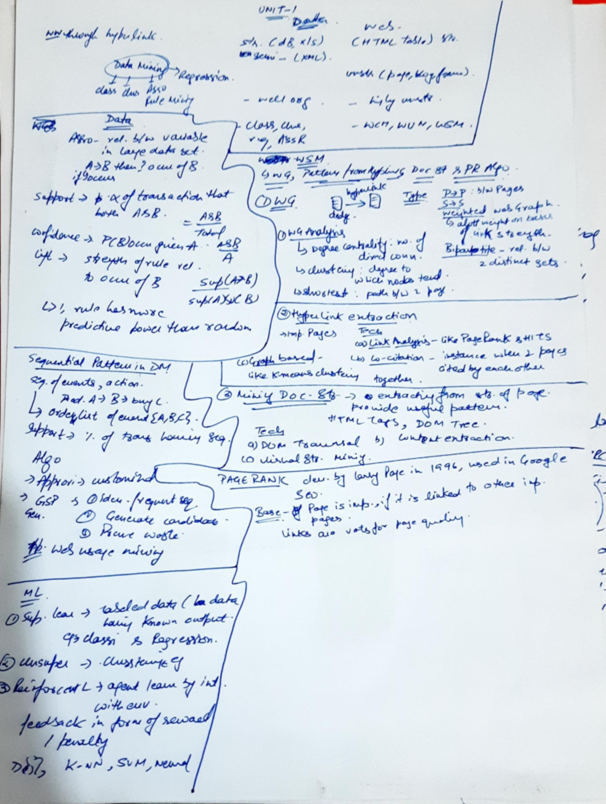 Web mining-4 - Web mining notes - Dather wes. withrough hypulink str ...