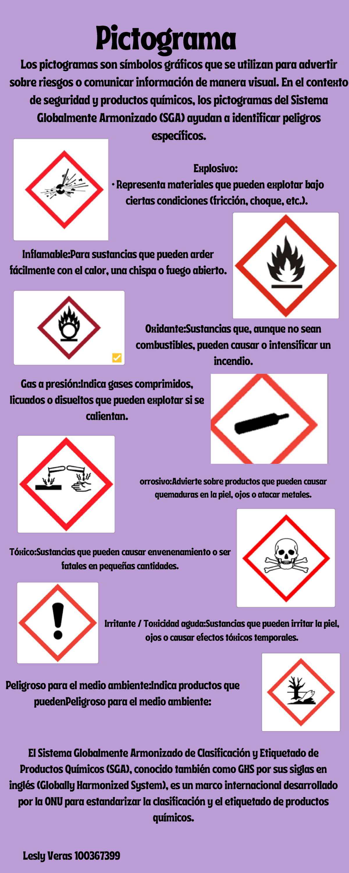 Ghs Pictogramas De Riesgo - Images | Picstank.com