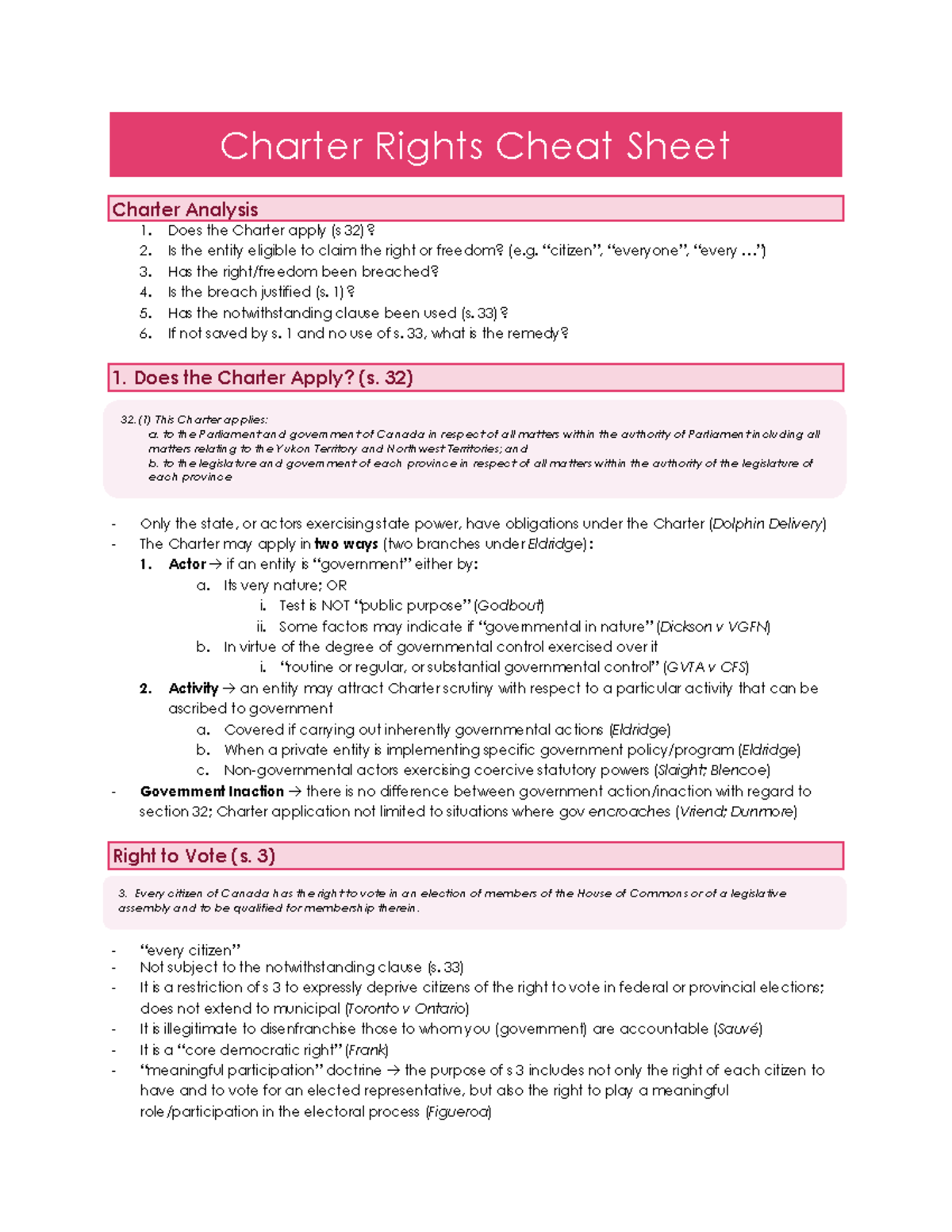 Charter Rights Cheat Sheet: Key Analysis Points and Tests - Studocu