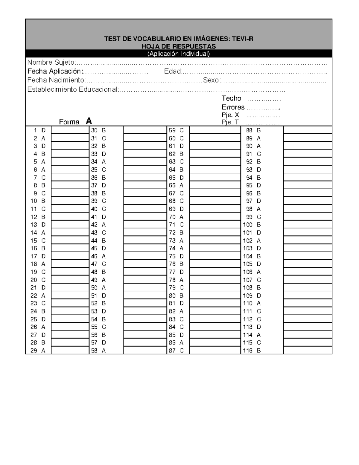 Hoja de respuesta TEVI-R forma A - TEST DE VOCABULARIO EN IMÁGENES ...
