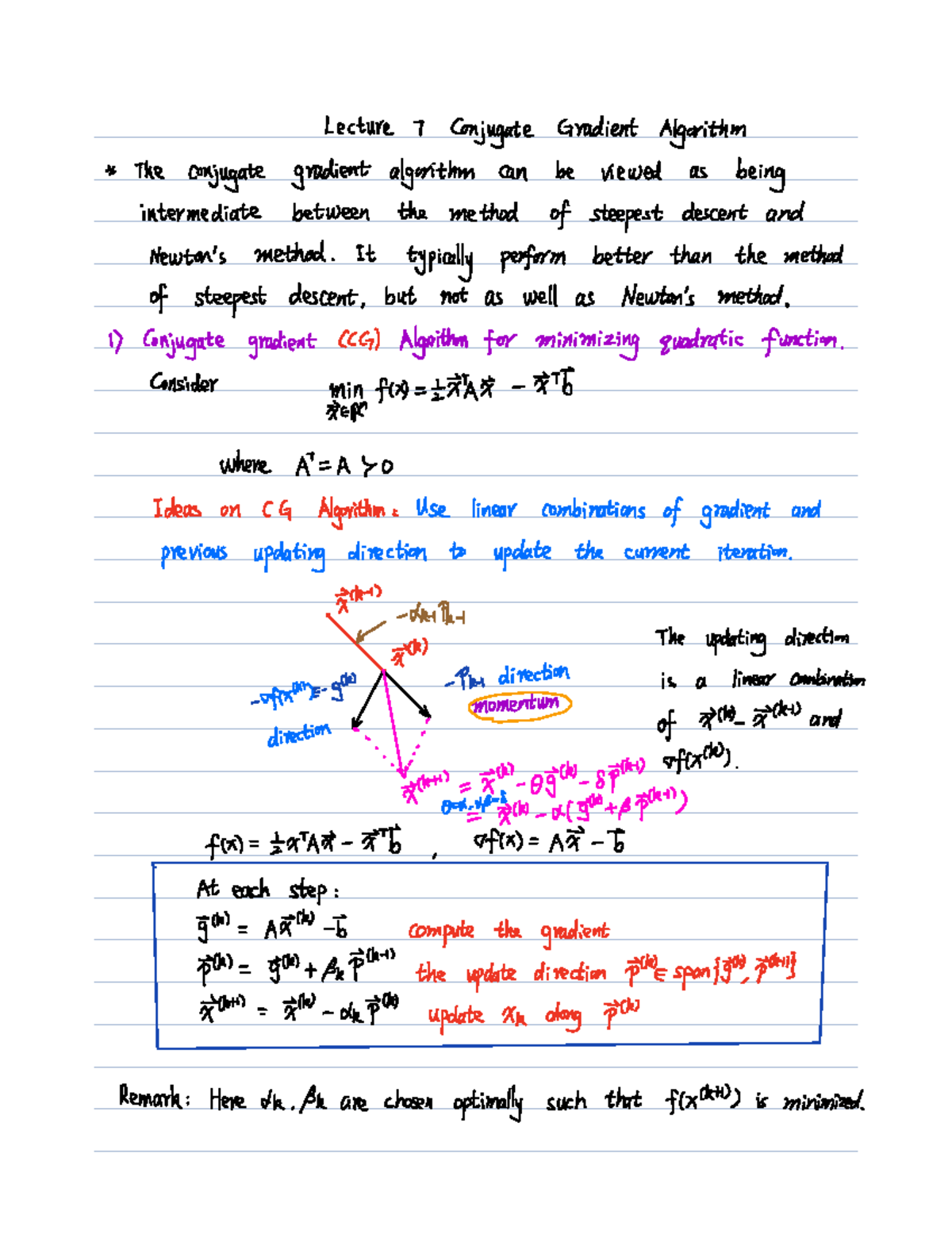 MATH4335 Lecture 7 Conjugate Gradient Algorithm - Lecture 7 Conjugate ...