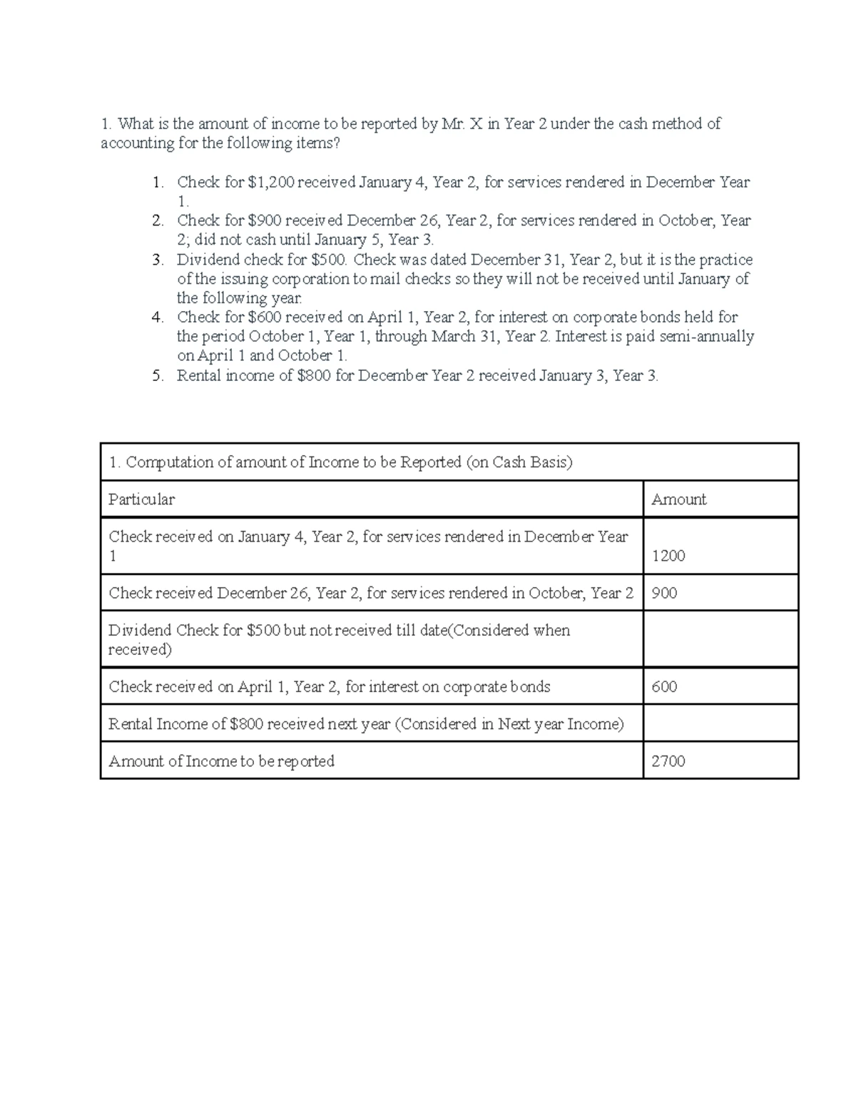 Homework 2 - Deprecated API usage: The SVG back-end is no longer ...