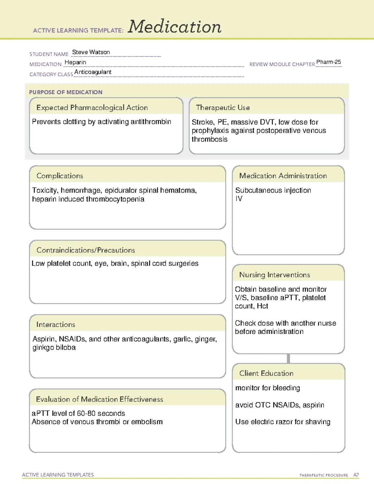 ATI medication template Digoxin ACTIVE LEARNING TEMPLATES THERAPEUTIC ATI medication template Digoxin ACTIVE LEARNING TEMPLATES THERAPEUTIC